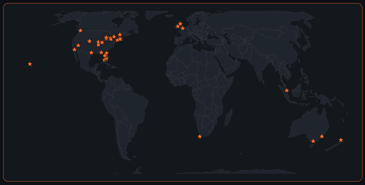 Fun Time Central locations around the world